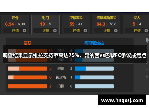调查结果显示维拉支持率高达75%，昂纳西vs巴黎FC争议成焦点